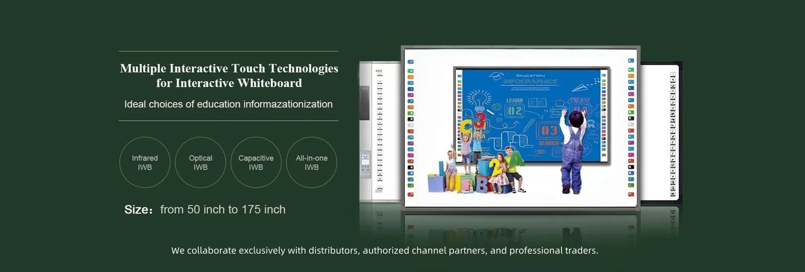 lavagna interattiva di ir