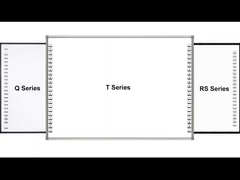 Tabella bianca interattiva 4K con penna/tocco del dito e fotocamera/microfono opzionale