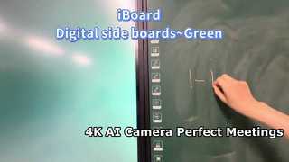 Sponde digitali iBoard