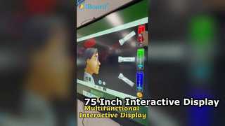 Display interattivo multifunzionale