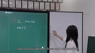 Iboard interactive all in one whiteboards 