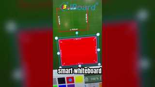 funzione di forma sotto la lavagna