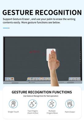 Tabellone interattivo di lavagna del touch screen di DLED 75 Digital, flash di 3G RAM 32G, per l'ufficio