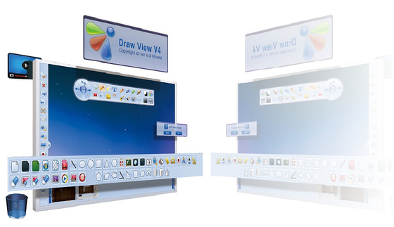 Lavagna interattiva a infrarossi Tavola didattica Software di scrittura multifunzionale Tocco delle dita