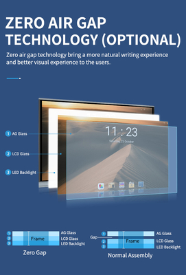 Display touch screen interattivo a schermo piatto con touch infrarosso e aggiornamento remoto su rete Internet