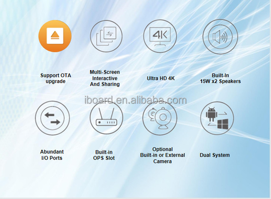 Scheda digitale interattiva a schermo piatto a infrarossi di alta qualità iBoard 75 pollici 20 punti touch USB3.0