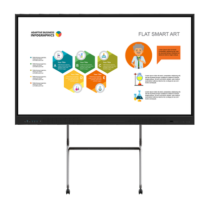 Display interattivo a 20 punti di contatto con certificazione EDLA