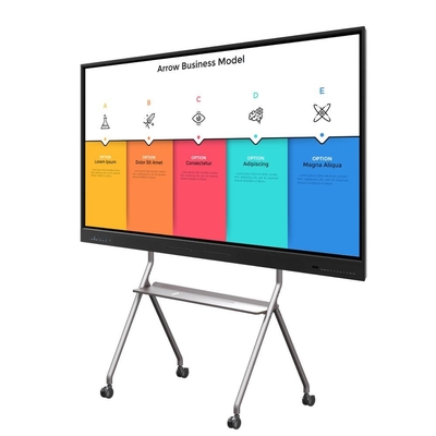 2024 Nuovi Prodotti 4K Screen Android14.0 Lcd Interattivo Pannello piatto tabellone touch screen monitor Interattivo Whiteboard
