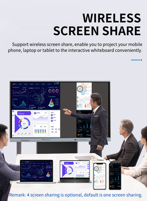 65 pollici 4K LED Smart Screen Monitor Infrarosso Interattivo Tavola Bianca Touch Panel