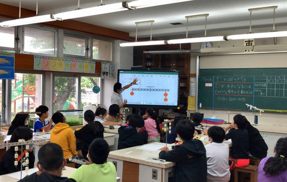 Sistema operativo Android Interactive Flat Panel con touch screen e porte HDMI