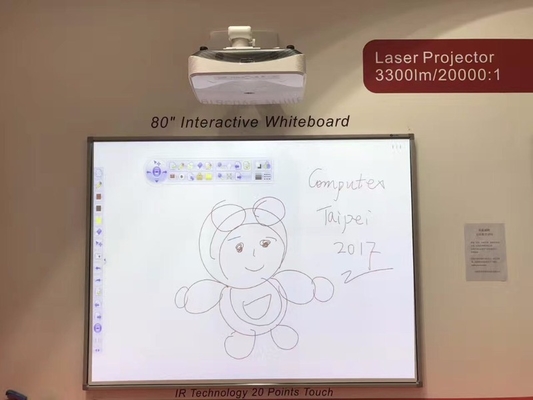 Supporto multi-touch Interfaccia USB Tavola bianca interattiva per presentazioni senza soluzione di continuità