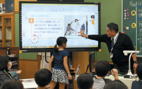 Presentazioni collaborative semplificate con un touch screen interattivo e un whiteboard