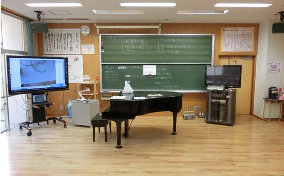 Presentazioni collaborative semplificate con un touch screen interattivo e un whiteboard