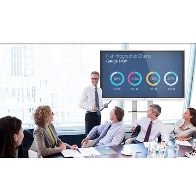 Smart Board supportato da Linux 50000 ore ciclo di vita per l'efficienza