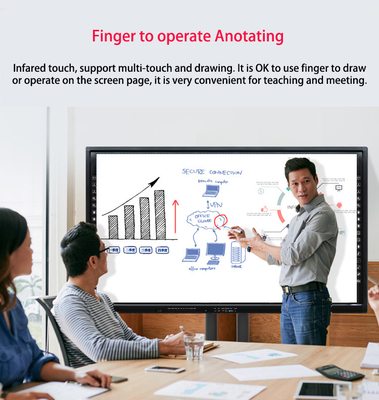 Rivoluzionate le vostre presentazioni con A73*2 A53*2 CPU LCD Smart Board e 500cd/m2 di luminosità