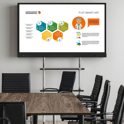 Android 13 Interactive Whiteboard 65 pollici multifunzionale all-in-one Smart Interactive Flat Panel Display Serial USB Interface Nuovo monitor per la classe