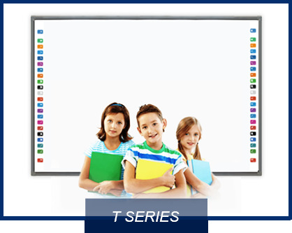 Sistema operativo Android Iboard Interattivo Whiteboard Gesto rileva il riconoscimento del gesto del dito per un'interazione fluida