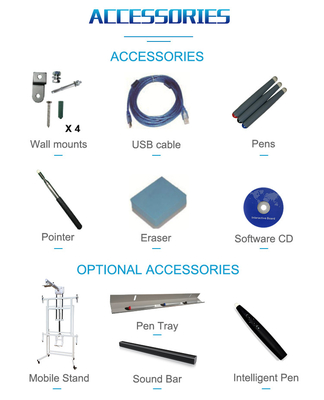 IBoard Factory Diretto Superficie di plastica liscia e lucida Infrarosso IR Tavola bianca interattiva Per la penna / scritta a mano opzionale 22 scorciatoie