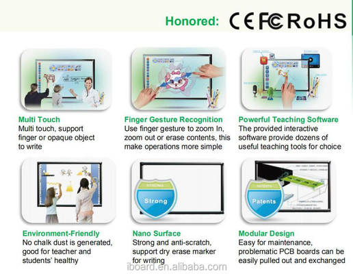 Ceramica / liscia superficie di plastica lucida IR interattivo Whiteiboard Smart Touch Panel Con 22pcs Hotkeys ogni lato per una navigazione veloce e facile Scuola istruzione Whiteboard