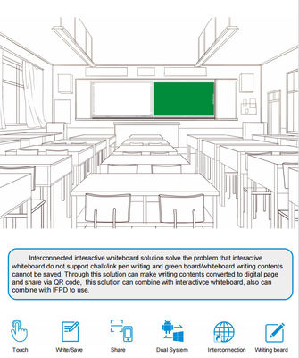 IBoard Factory Wholesale Intelligent Interconnected Recordable Sharable Blackboard Interactive Whiteboard Solution For School Collaborative Brainstorming Stili penna Tavola bianca di scrittura