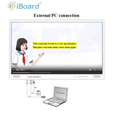 4K UHD Interactive Flat Panel Smart TV da 55 pollici con sistema Android aggiornato