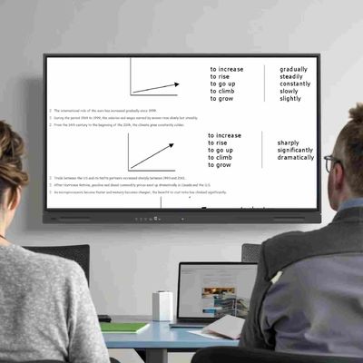 Sistema operativo Android 14 Touch Screen Classroom Board con interfaccia USB A e facile installazione