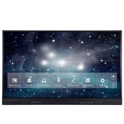 Display touch panel interattivo a nano o ceramica per standard in cornice nera