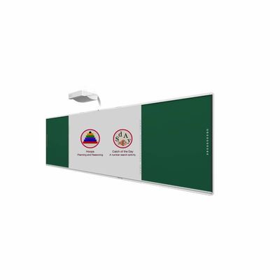 Fabbrica vendita diretta 22 scorciatoie ogni lato Tecnologia infrarossi Interattivo IR touch panel Display con tecnologia elettronica Per l'istruzione universitaria attrezzature Interattivo lavagna lavagna bianca