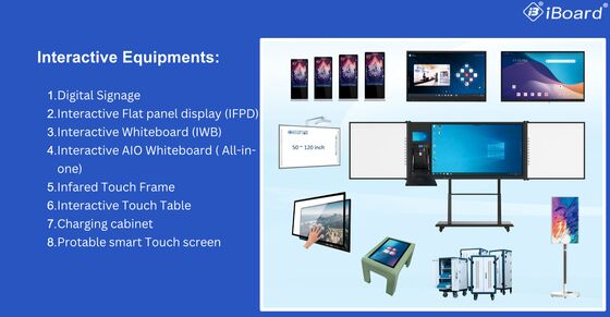 Multi Touch Screen Anti Glare Mobile Stand Lcd Digital Interactive Smart Board 55 65 75 pollici Interactive Flat Panel
