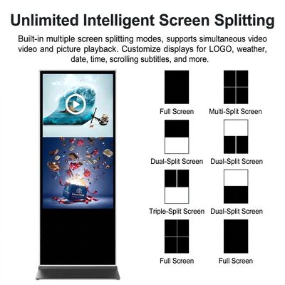 Segnaletica digitale con angolo di visione >178° e temperatura di stoccaggio da -20°C a 60°C con CMS basato su cloud o on-premise
