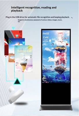 Segnaletica digitale con angolo di visione >178° e temperatura di stoccaggio da -20°C a 60°C con CMS basato su cloud o on-premise