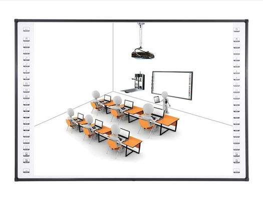 Applicazioni per il campo dell'istruzione Sincronizzazione dei contenuti tra lavagne e lavagne interattive con visualizzazione chiara
