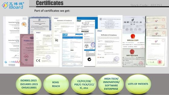 Lavagna Interattiva Smart con Risoluzione 4K e Schermo Touch a 20 Punti per Pannello Digitale Flat da 55-110 Pollici
