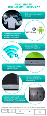 monitor interattivo del touch screen 3840x2160, struttura di alluminio, infrarossa, per Eduation