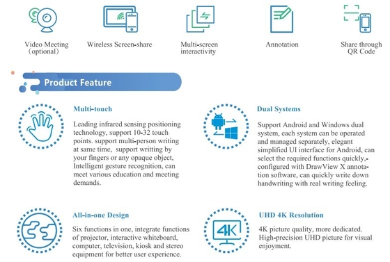 Prestazioni di scrittura veloci 4K Android 13 65 pollici Multi Touch LED Screen Monitor