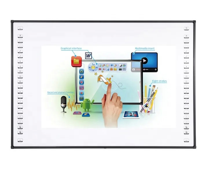 Nuova lavagna interattiva con porta USB multi touch gesture recognition per l'insegnamento del kit didattico