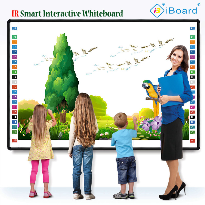 Tavola proiettore interattivo multi-touch utilizzabile con software potente e certificati CE/FCC/Rohs