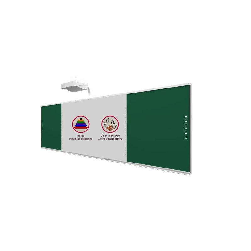 Fabbrica vendita diretta 22 scorciatoie ogni lato Tecnologia infrarossi Interattivo IR touch panel Display con tecnologia elettronica Per l'istruzione universitaria attrezzature Interattivo lavagna lavagna bianca