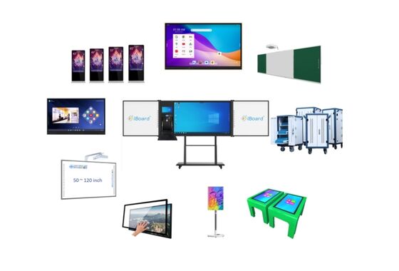 Opzionale in più lingue, tutto in un display con schede intelligenti con altoparlanti integrati 2 x 15W che consentono la comunicazione e l'apprendimento interattivo
